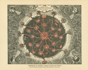 "Erddurchschnitt mit Zentralfeuer, seitlichen Feuerherden und Vulkanen" (Earth middle cut with the center fire and the fires going out to the edge with the volcanos)  Wood engraving made after a copper engraving (1665) by Athanasius Kircher (1602-1680). This print was published 1895.