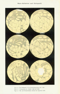 "Mars- Aufnahmen nach Schiaparelli"  &nbsp;Shiaparelli, impact crater on Mars  "Fig. 1, 2, Die Halbkugeln in den Beobachtungsjahren 1877-1888" "Fig. 3, 4, Verdoppelung der Kanaele (1882 und 1888)" "Fig. 5, 6, Sued- und Nordpollaender waehrend der Oppstion 1879"  Early maps of Mars by the astronomer Schiaparelli published 1901.  Original antique print