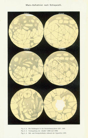 "Mars- Aufnahmen nach Schiaparelli"  &nbsp;Shiaparelli, impact crater on Mars  "Fig. 1, 2, Die Halbkugeln in den Beobachtungsjahren 1877-1888" "Fig. 3, 4, Verdoppelung der Kanaele (1882 und 1888)" "Fig. 5, 6, Sued- und Nordpollaender waehrend der Oppstion 1879"  Early maps of Mars by the astronomer Schiaparelli published 1901.  Original antique print