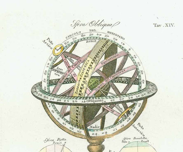 Original antique print , &nbsp;  "La Sfera Armillare" (Armillary sphere - spherical astrolabe  Framework of rings centered on earth and sun representing lines of celestial longitude and latitude.  Below are the signs for the zodiac  Originally hand-colored copper etching  Published in "Atlante di Geografia Universale É per servire al Corso di Geografia Universale"  Author. Francesco Constantino Marmocchi (1805-1858)  Florence, 1840