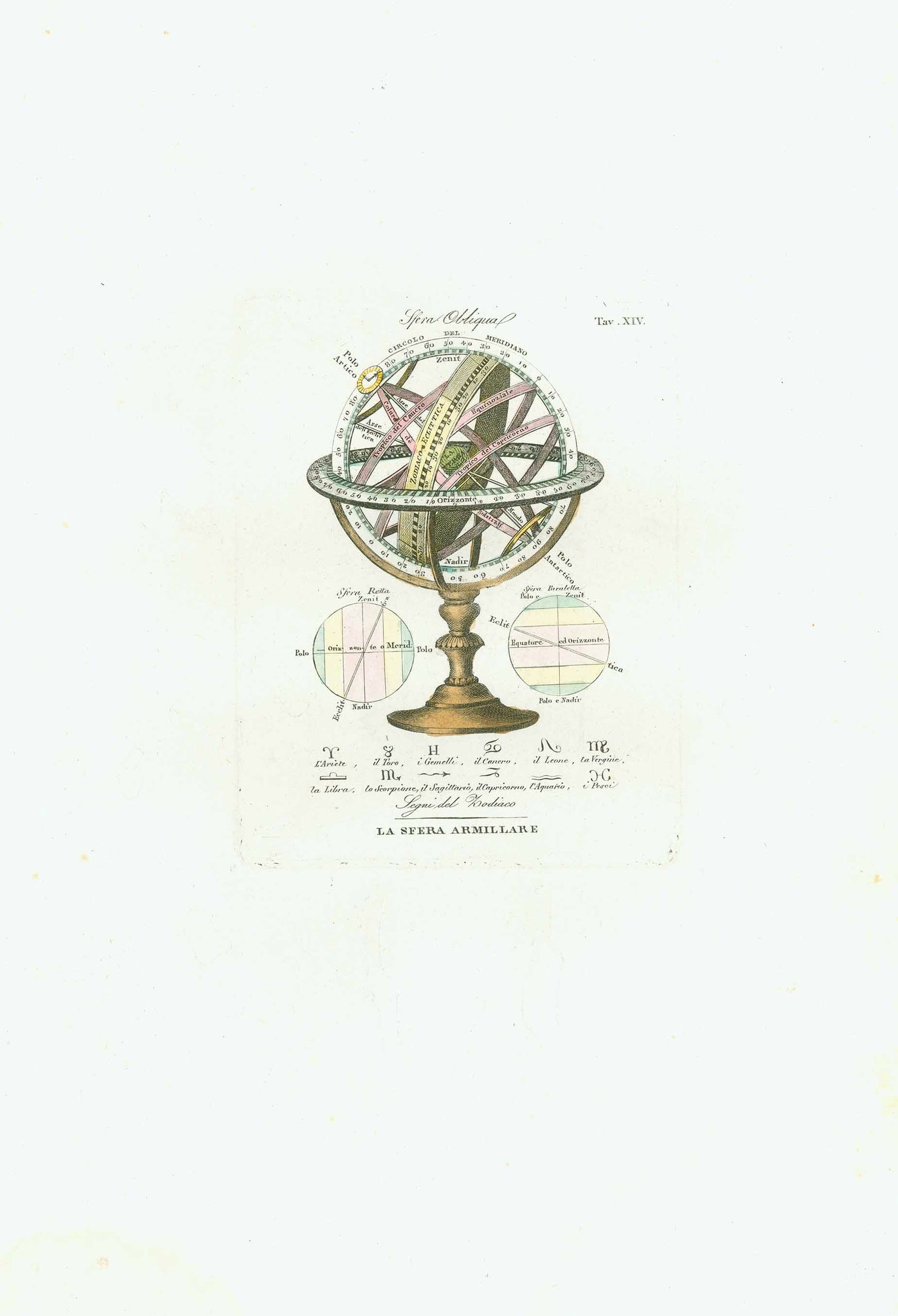 Original antique print , &nbsp;  "La Sfera Armillare" (Armillary sphere - spherical astrolabe  Framework of rings centered on earth and sun representing lines of celestial longitude and latitude.  Below are the signs for the zodiac  Originally hand-colored copper etching  Published in "Atlante di Geografia Universale É per servire al Corso di Geografia Universale"  Author. Francesco Constantino Marmocchi (1805-1858)  Florence, 1840