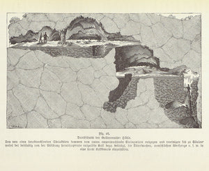 Geology, Caves, Gailenreuther