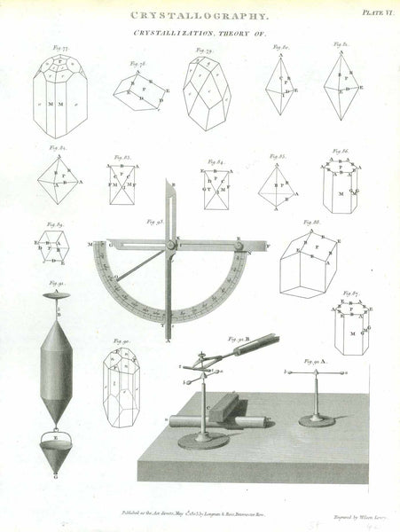 Original antique print  Technology, Chemistry, Physics, Crystallography, Crystallization, "Crystallography." "Crystallization, Theory of,"  3 Copper engravings published 1803 in London by Longman & Rees, Paternoster Row.
