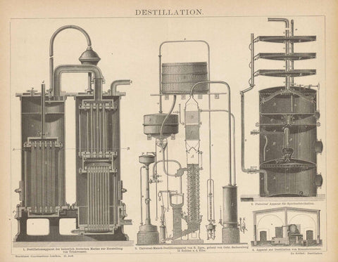 Antique print, "Destillation"  Saltwater, Mash, Spirits, Coal Tar  Wood engraving published ca 1890. On the left is an apparatus for distilling saltwater on a ship of the German Marines. In the center is an apparatus for mash distillation.  Original antique print  