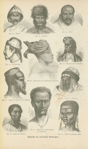 "Asiatischer and afrikanischer Voelkertypen."  Ethnology, People from Africa and Asia  Wood engraving published ca 1875.  Original antique print 