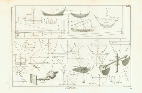 Original antique print  Ships, Technology, Ship Architecture, Marine, "Marine"  Copper engraving by Benard ca 1780. Printed on heavy paper. Two vertical folds to fit book size. 