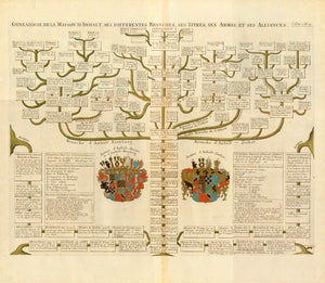 "Genealogie de la Maison D'Anhalt, ses différentes Branches, ses Titres, ses Armes, et ses Alliances"  Heraldry, Genealogie de la Maison D'Anhalt, Anhalt-Dessau, Anhalt-Bernburg, Anhalt-Zerbst,  Henri Abraham Chatelain  Aus: "Atlas Historique, Ou Nouvelle Introduction A l'Histoire, à la Chronologie & à la Géographie Ancienne & Moderne: Représentée dans de Nouvelles Cartes, Où l'on remarque l'établissement des Etats & empires du Monde, leur durée, leur chûte, & leurs differens Gouvernemens"  Amsterdam, 1720