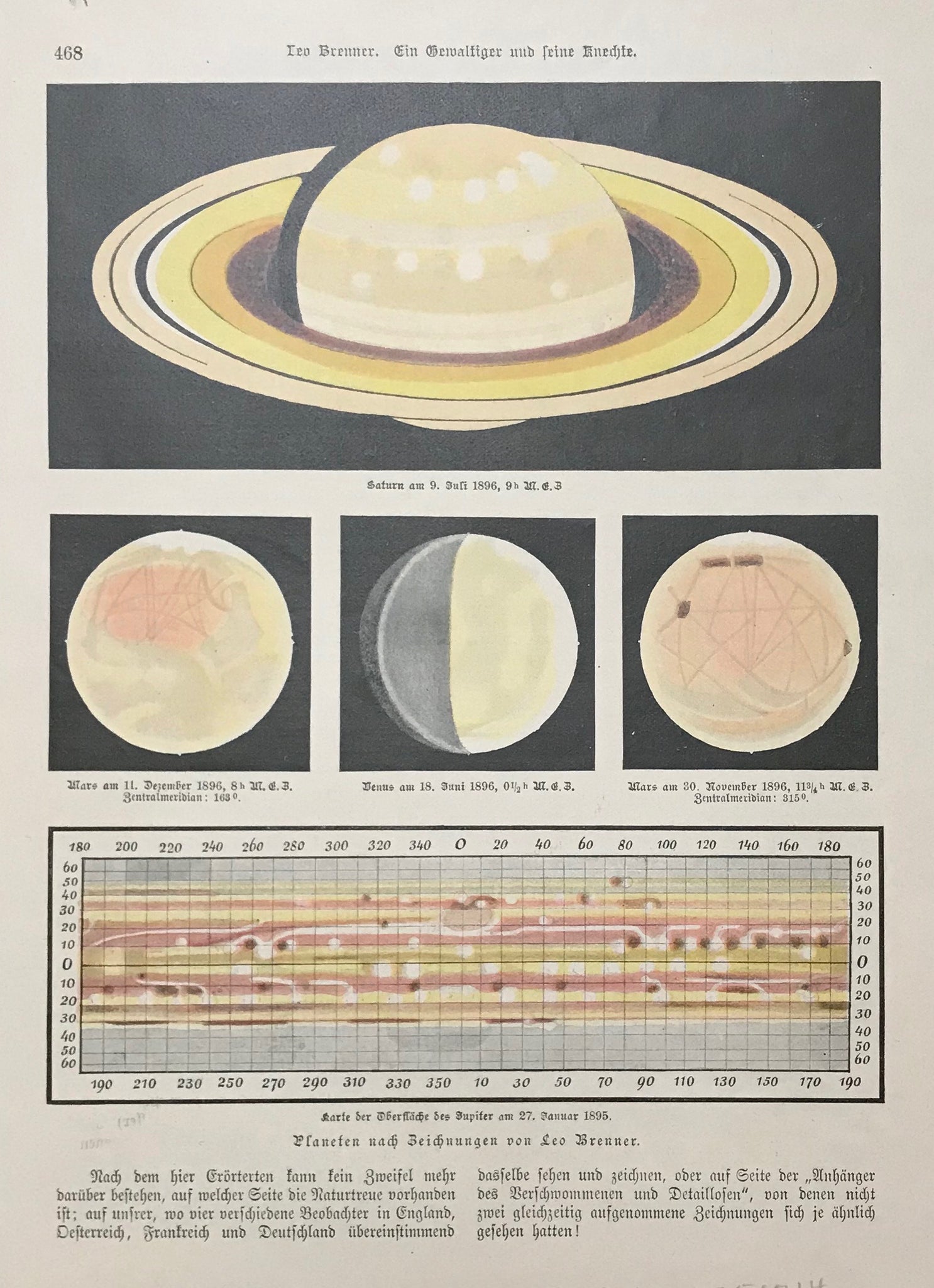 Upper image: "Saturn am 9 Juli 1896" Lower diagram: "Karte der Oberflache des Jupiter am 27. Januar 1896"