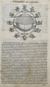 4 pages of text ( in Italian ) and diagrams describing the universe and geography of the world according to Ptolemy. The text is by Giorgio Ant. Magini.  From "Geografia cioe Descrittione Universale Della Terra" published in Venice, 1598. Text is printed on both sides.