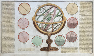 De La Sphere  Copper engraving by Jean Baptist Louis Clouet from "Armillary Sphere" published in Paris, 1770. Modern hand coloring.  This interesting print shows the various spheres in a decorative manner. Information on the sides gives details to the graphics around the armillaire.