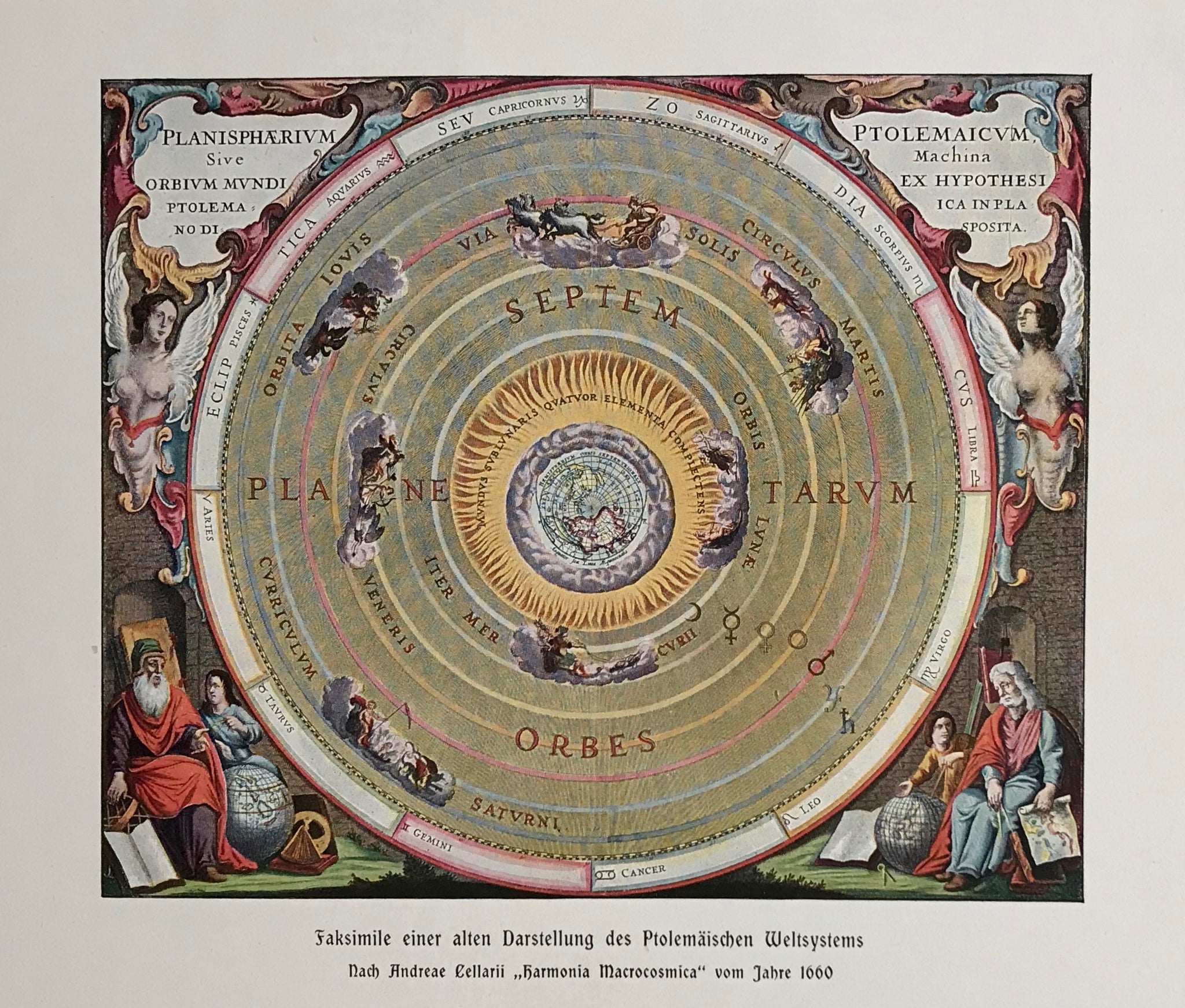 "Faksimilie einer alten Darstellung des Ptolemaeischen Weltsystems"  Wood engraving printed in color after the original by Andreae Cellarii. Published 1900. Attached to the map is a transparent layover with the names of the star formations.
