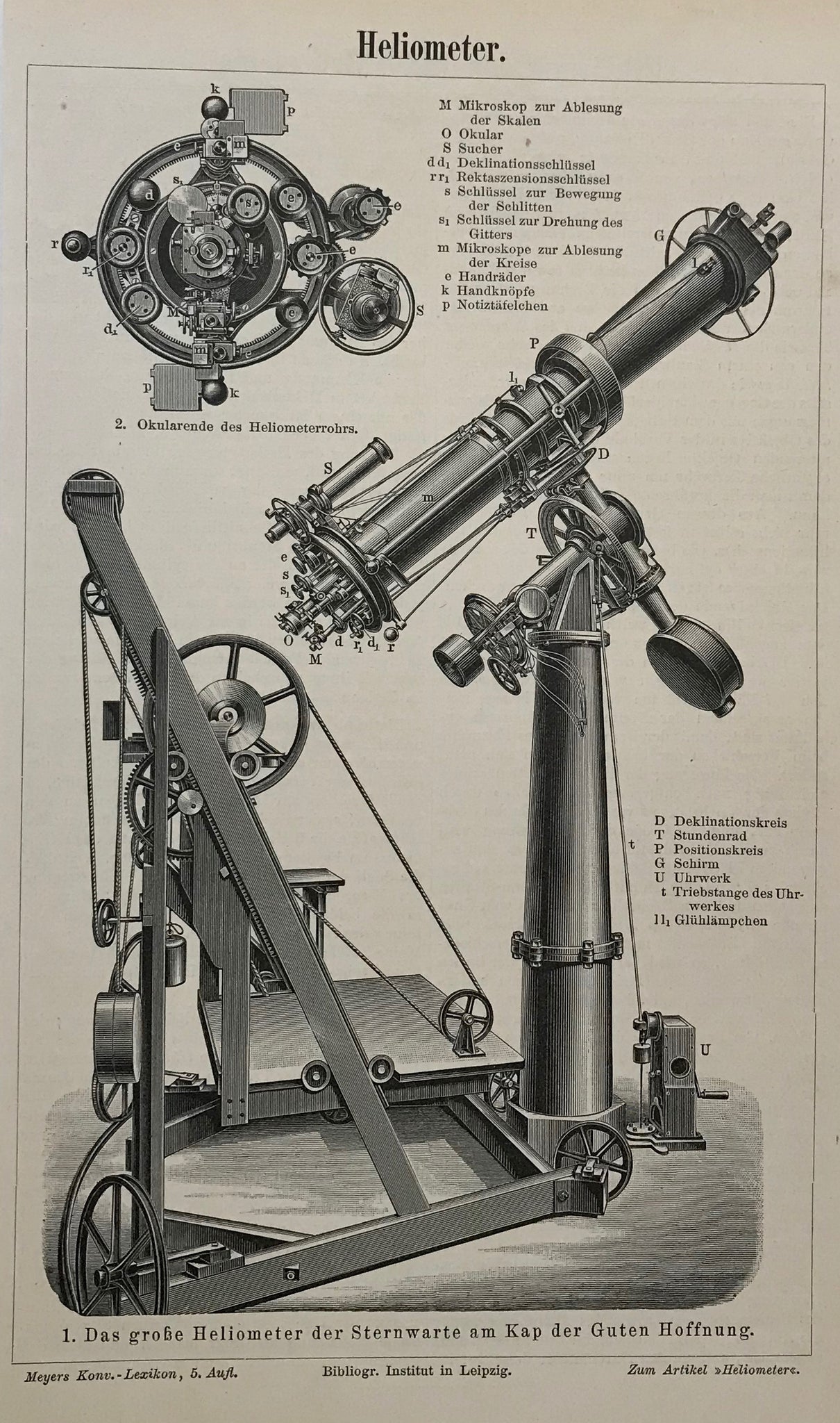 Astronomy, Heliometer, Cape of Good Hope, South Africa – Philographikon ...