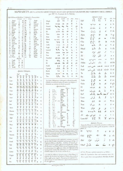 Ancient World,  Alphabets, Hebrew, Ethiopien, Syrian, Greek, Persian