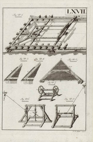 Copper engraving published 1751.  Published in "Encyclopedie ou Dictionnaire raisonne des sciences, des arts et des métiers, par une Societe de Gens de Lettres" by Diderot and D'Alembert. 