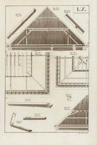 Copper engraving published 1751.  Published in "Encyclopedie ou Dictionnaire raisonne des sciences, des arts et des métiers, par une Societe de Gens de Lettres" by Diderot and D'Alembert. 