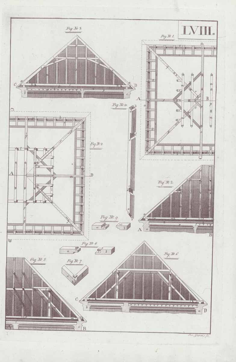 Copper engraving published 1751.  Published in "Encyclopedie ou Dictionnaire raisonne des sciences, des arts et des métiers, par une Societe de Gens de Lettres" by Diderot and D'Alembert. 