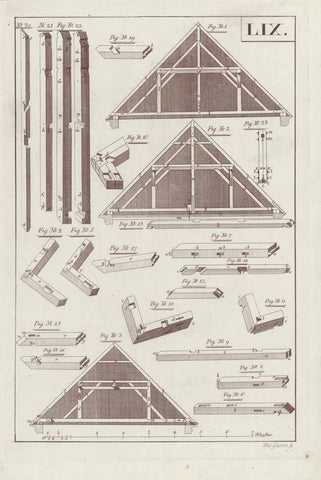 Copper engraving published 1751.  Published in "Encyclopedie ou Dictionnaire raisonne des sciences, des arts et des métiers, par une Societe de Gens de Lettres" by Diderot and D'Alembert. 