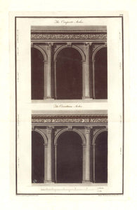 Anonymes Aquatinta   Herausgegeben George Richardson (1736 ? - 1817 ?) Die Lebensdaten sind bei Thieme / Becker als ungewiss mit Fragezeichen versehen.  Datiert: London, 1787  Richardson gab etliche Architektur-Lehr- und Beispielbücher heraus,