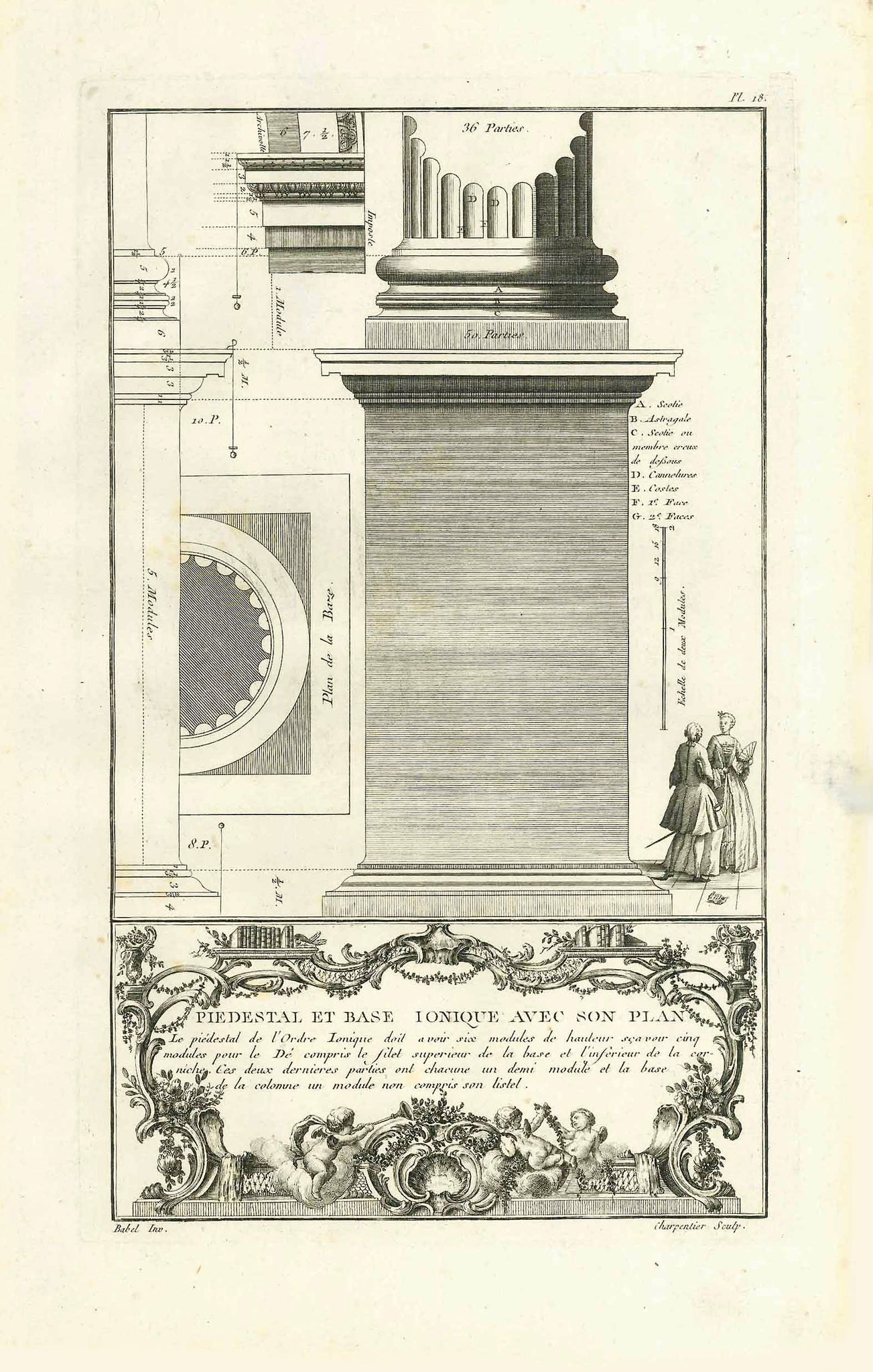 "Piedestal et Base Ionique avec son Plan"  Copper etching by Charpentier  After drawing by Babel  Published in "Traite elementary pratique d'architecture ou Ãttude des cinq ordres"  - Regula delle cinque ordini d'architettura  By Barozzi da Vignola (1507-1573  Original Italian edition was printed in 1562. Our prints are fro the French edition. Paris, 1767