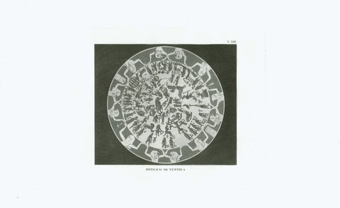 Astrology, Zodiac of Dendera, Egypt, Temple, Fresco