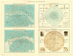 Astronomy, Solar System, Map of the Moon, Northern and Southers stars