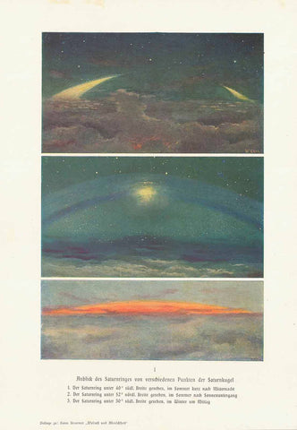 "Anblick des Saturnringes von verschiedenen Punkten der Saturnkugel"  *******  Second Page:  "Anblick des Saturnringes von verschiedenen Punkten der Saturnkugel"  Two pages with chromolithographs of various views of Saturn from various points that are listed below the titles. Published ca 1900.  Original antique print 