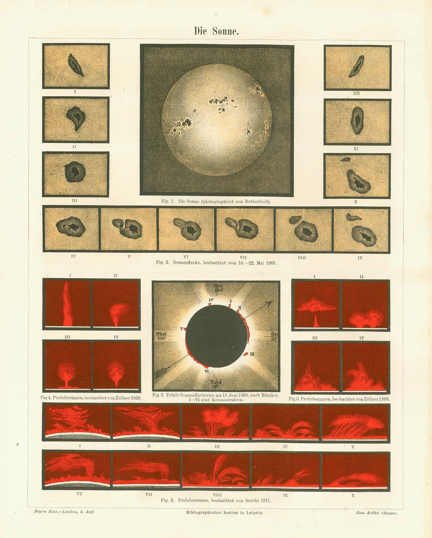 astromnomy, "Die Sonne" (The sun)  Chromolithograph after a photograph of the sun by Rutherford.  Sonnenflecke observed May 10 - 22, 1868  Total solar eclipse June 18, 1860  Protuberances observed by Secchi 1871  Published in Leipzig, 1893  Original antique print 