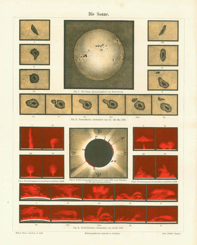 astromnomy, "Die Sonne" (The sun)  Chromolithograph after a photograph of the sun by Rutherford.  Sonnenflecke observed May 10 - 22, 1868  Total solar eclipse June 18, 1860  Protuberances observed by Secchi 1871  Published in Leipzig, 1893  Original antique print 
