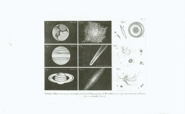 "Diffuse nebulas"  Title translated from the Italian language. Explanatory text below image also in Italian.  Planets: Mars Jupiter, Saturn plus various astronomical appearances.  Anonymous aquatinta.  Published in Atlante di Geografia Universale per servire al Corso di Geografia Universale"  Author. Francesco Constantino Marmocchi (1805-1858)  Florence, 1840