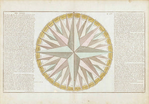 Des Vents (The winds)  Copper engraving by Jean Baptist Louis Clouet from "Armillary Sphere" published in Paris, 1770. Hand coloring.  Interesting windrose with information about winds with all their directions and names.  Original antique print , interior design, wall decoration, ideas, idea, gift ideas, present, vintage, charming, special, decoration, home interior, living room design