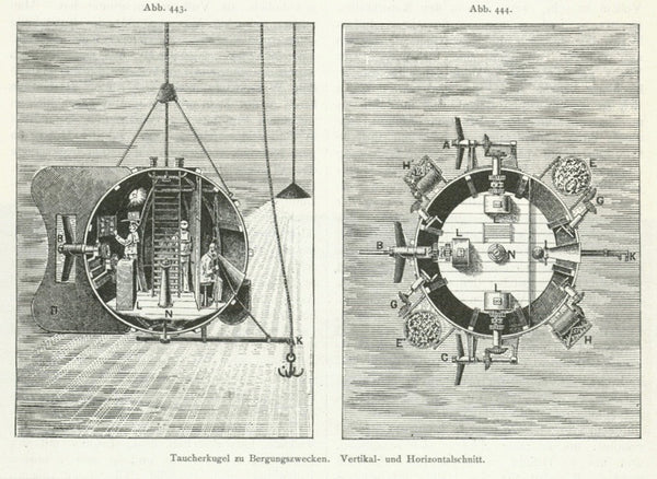 "Taucherkugel zu Bergungszwecken"  (diving ball (bathysphere) for recovery operations)  10 x 11.5 cm (3.9 x 4.5")  "Taucherkugel zu Bergungszweck. Vertikal- und Horizontalschnitt")  (diving ball (bathysphere) for recovery operations with a vertical and horizontal view)