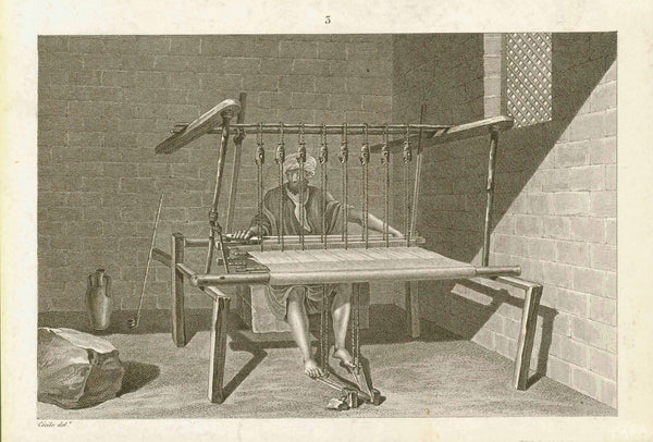 Published in "Arts et Metiers". 1809  Description de L'Egypte  1 - Le Passementier 16 x 23,9 cm (ca. 6.3 x 9.4")  2 - Le Faiseur de cordonnets 16,1 x 24,2 cm (ca. 6.3 x 9.5")  3 - Le Fabricant d'étoffes de laine 16 x 24,1 cm (ca. 6.3 x 9.5")  4 - Le Ceinturonnier 16 x 23,8 CM (ca. 6.3 x 9.4")  By order of Napoleon I the Arts and Trades in Egypt were accurately  designed and engraved between 1802 and 1829. These four etchings were actually published on one sheet.  Setting up a weaving loom in Egypt.