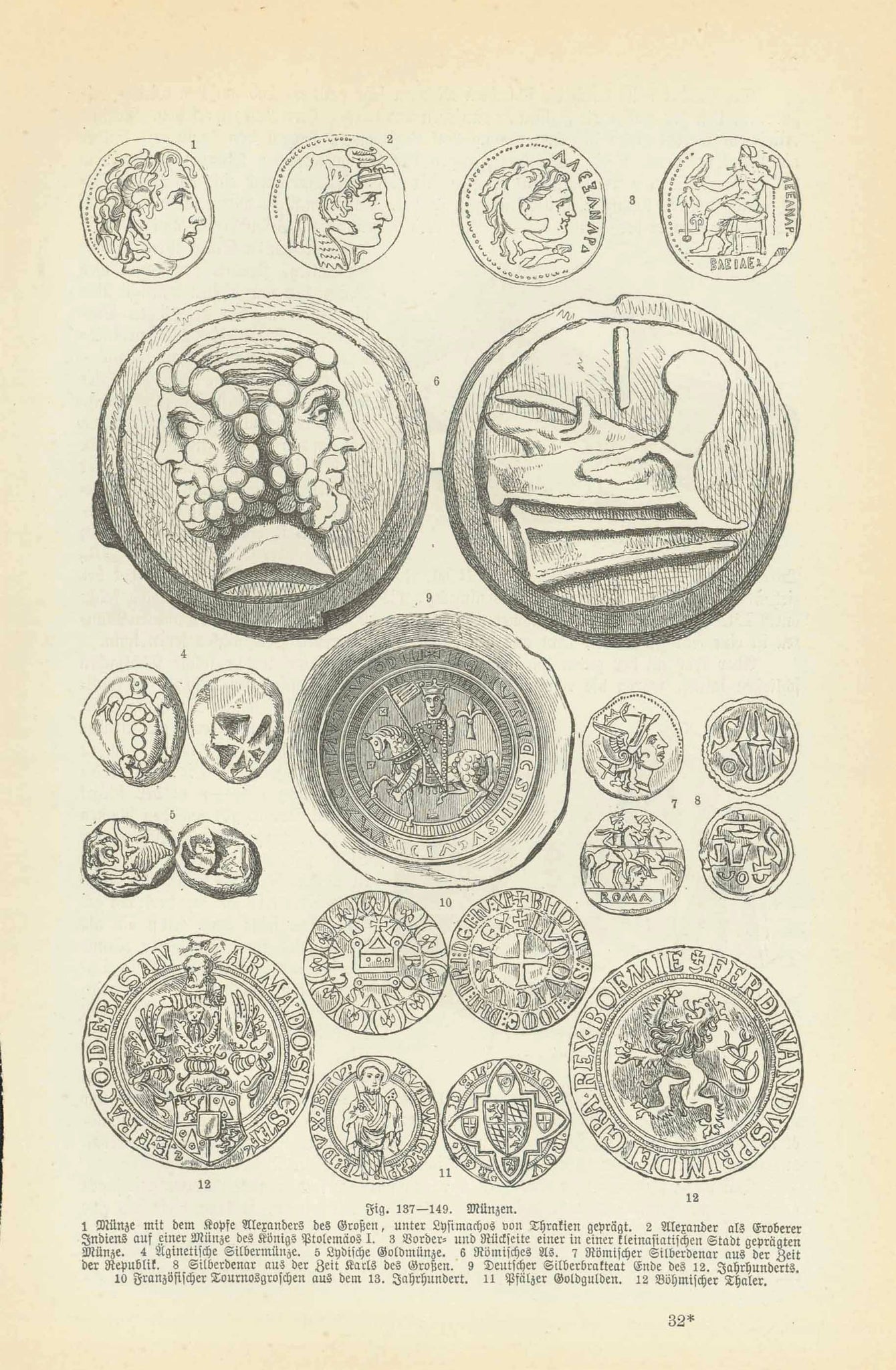 "Muenzen" (Coins)  Wood engraving showing coins from the time of Alexander the Great, Roman times, German, French and Bohemian coins of the late Middle Ages. On the reverse side is ext and two small images of American silver. Published 1886.  Original antique print  