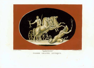 "Pierres Gravees Antiques"  "Jupiter fondroyant un titan"  Copper etching after the drawing by Jean Baptiste Vicar (1762-1834)  Gouache hand-colored  Published in "Tableaux, statues, bas-reliefs e camees de la Galerie de Flöorence et duy Palais Pitti"  Florence, 1789-1807  Very good condition., interior design, wall decoration, ideas, idea, gift ideas, present, vintage, charming, special, decoration, home interior, living room design