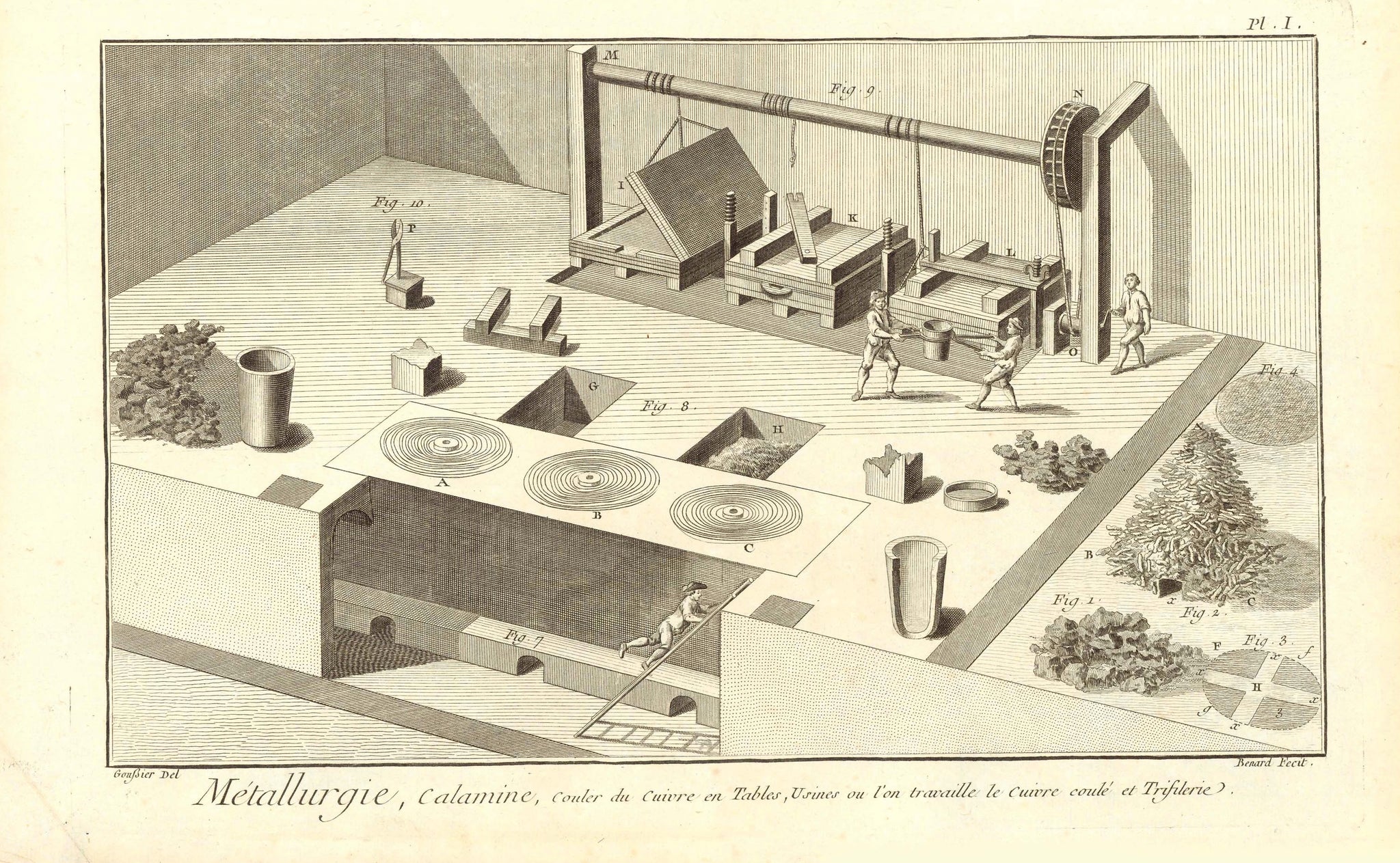 Antique print, Alter Stich, Calamine, Smithsonite, Copper, Kupfer, Cobre, Forja, Metallurgie, Huettenwesen, Metalurgia  Copper engraving from the Encyclopedia by D. Diderot and J: L'Ambert. Published in Paris in several editions ca 1770.
