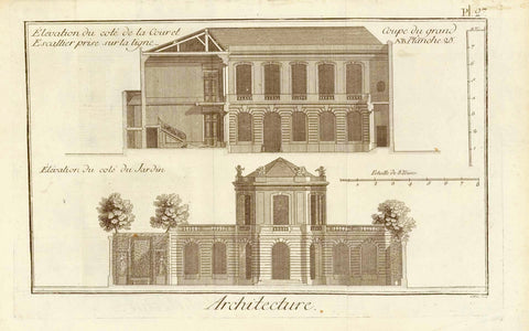 "Elevation du cote de la Court Coupe du grand Escallier prise sur la ligne" et "Elvation du cote du Jardin"  Copper engraving ca 1760. 