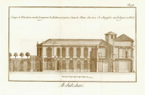 "Coupe et Elevation sur la longeur du Batiment prise  dans le Plan du rez de Chausde sur la ligne"  Copper engraving ca 1760.