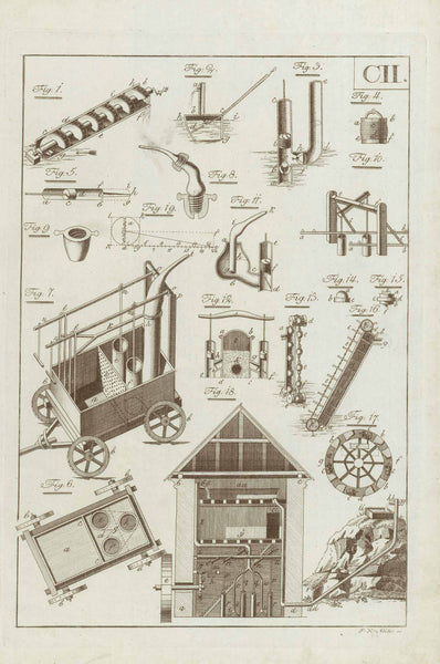 No title. Gaining, supplying and transporting water for gardens and fountains.  Page numbers: CI and CII.  2 copperplate  etchings (PAIR) by Franz Xaver Mueller (1756-1837)  Very good condition. Hardly andy trace of age and / or use.  Sheet size (same for both prints): 40,5 x 26,5 cm (ca. 15.9 x 10.4")  Probably from a Garden Book. Vienna, ca. 1800