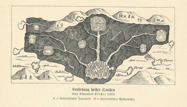 "Meeresstroemungen am Suedpol" (ocean currents at the South Pole)  Geology, Hot Springs, South Pole, Ocean Currents  Wood engravings made after Athanasius Kircher. Published ca 1900. Interesting German text on both side of the page about theories and discoveries of Athanasius Kircher  Original antique print 