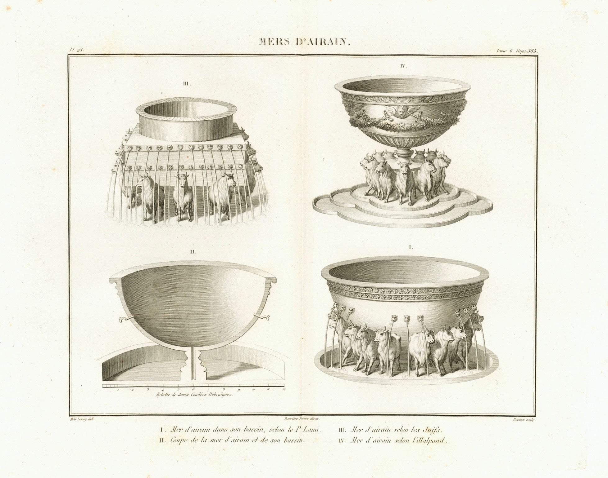 "Mers d'Airain"  The brazan sea - Ehernes Meer  It was a bronze basin in the Solomonic Temple in Jerusalem, made for ablution of the priests.  Copper etching by Adam after the drawing by Martin  Published in "Saint Bible de Vence" by Abbe Henri-Francois de Vence  Paris, 1827