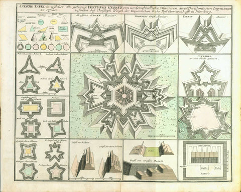 "Andere Tafel in welcher alle gehörige Vestungs Gebaeue von unterschiedlichen Manieren derer Berühmtesten Ingenieurs zu ersehen zu finden bey Christoph Weigel der Kayserlichen Reichs Post ueber wohnhaft in Nuernberg"  Various architectural plans for types of city fortifications  Copper etching with partial original hand color.  Published in the historical atlas "Geographiae antique"  By Christoph Weigel (1654-1725)  Nuremberg, ca. 1720