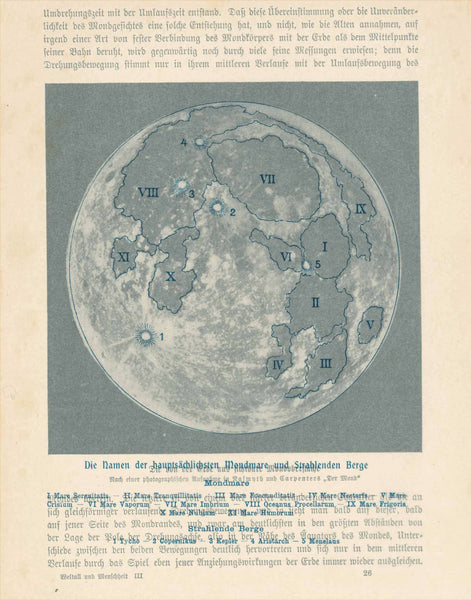 "Die von der Erde aus sichtbare Mondflaeche" (Visible part of the moon seen from the earth)  Wood engraving published ca 1900. The image is on a page of text about the moon and astronomy that continues on the reverse side. There is an extra semi transparent page attached that has the names and outlines of the moon landscape. First image shows image with overlay.  Original antique print  