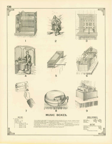 "Music Boxes" (Mechanical Music Instruments)  Anonymous lithograph  Published in New York City, ca. 1890  1 Barrel Organ 18th century - 2 Sheet Organ - 3 French Organ 1842 - 4 English Organ 1846 -  5 - USA Self Acting 1849 - 6 USA Electro Pneumatic 1877 - 7 USA Mechanical 1879 -  8 - USA Watch Box 1881 - 9 USA Mechanical 1882  Reverse side:  "Flutes"  1 Flute a Bee - 2 Double - 3 German - 4 Eight Keyed - 5 Boehm Tube - 6 Boehm Tube 1832 -