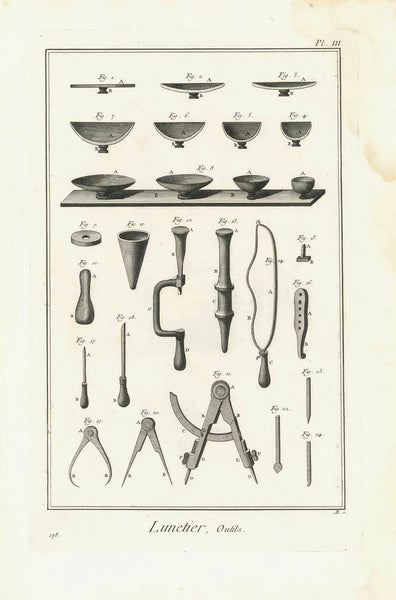 Plate I : Lunetier, Verres de differens foyers  *****  Plate II : Lunetier, Ouvrages et outils  *****  Plate III : Lunetier, Outils  *****  Plate IV : Lunetier, Machines a couper et a polir  *****  Ophthalmologist - Eyes - Eye glasses - Optician - Optometrist  Glasses. - "Lunetier" Plates 1 - 4 with explanatory text page  Plate I : Lunetier, Verres de differens foyers  Plate II : Lunetier, Ouvrages et outils  Plate III : Lunetier, Outils  Plate IV : Lunetier, Machines a couper et a polir  Copper etchings.