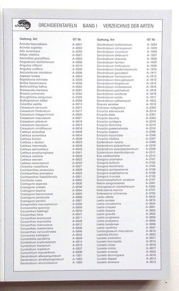 Book title: "Vivaria Orchideentafeln"  The author, Hans Koerper, has put together one of the most complete works on orchids. This is Volume I, published in 1999. A second volume was published in 2000.  The pages are printed only on one side. The pages are bound in an imitation-leather hardcover. They are held together using special double-end binding screws. There are 256 pages of orchids.