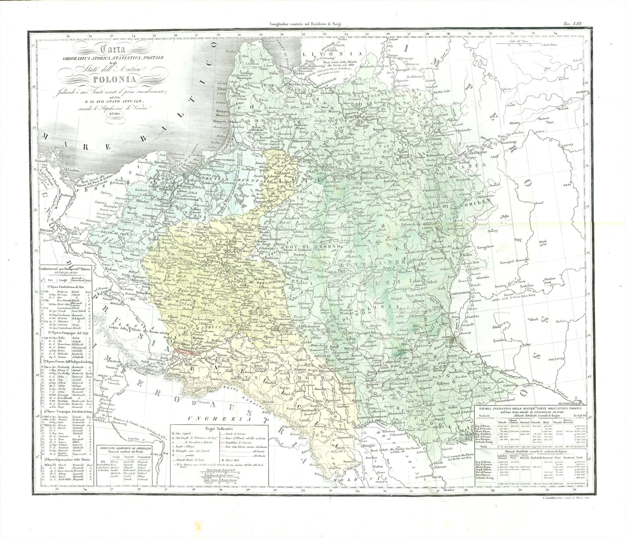 Poland, Carta Geografica, Storica, Statistica, Postale degli Stati dell'Antica Polonia Indicando. Hand-colored copper etching showing Great Poland in its defines BEFORE the First Partition of Poland in 1772.  Diverse hand coloring mark the political status. With several legends lower left and right corners. Author. Francesco Constantino Marmocchi (1805-1858)  Florence, 1840