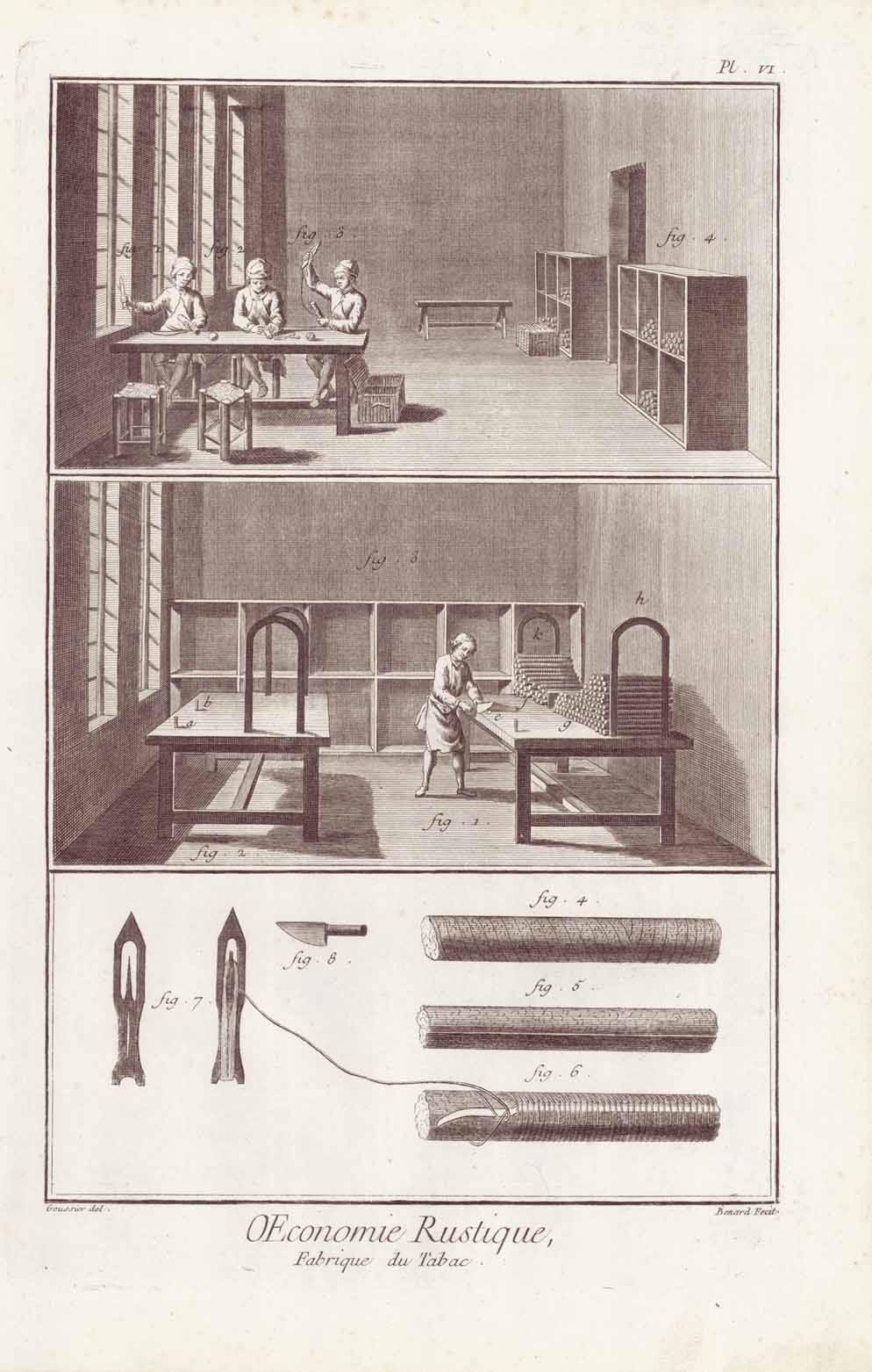 Professions, Tabac, Tobacco, Smoking, Rauchen, Cigarettes, Cigars  Complete series of 6 copper etchings by Robert Benard (1734-1777)  Published in "Encyclopedie" von Denis Diderot (1713-1784)  und Jean-Baptiste le Rond d'Alembert (1717-1783)  Paris 1751-1780  Original antique print  