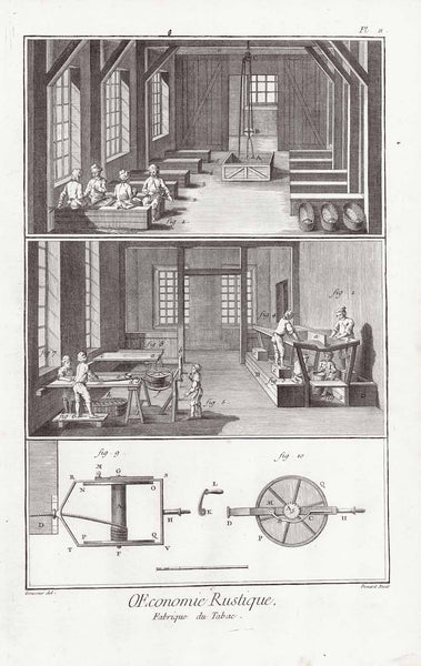 Professions, Tabac, Tobacco, Smoking, Rauchen, Cigarettes, Cigars  Complete series of 6 copper etchings by Robert Benard (1734-1777)  Published in "Encyclopedie" von Denis Diderot (1713-1784)  und Jean-Baptiste le Rond d'Alembert (1717-1783)  Paris 1751-1780  Original antique print  