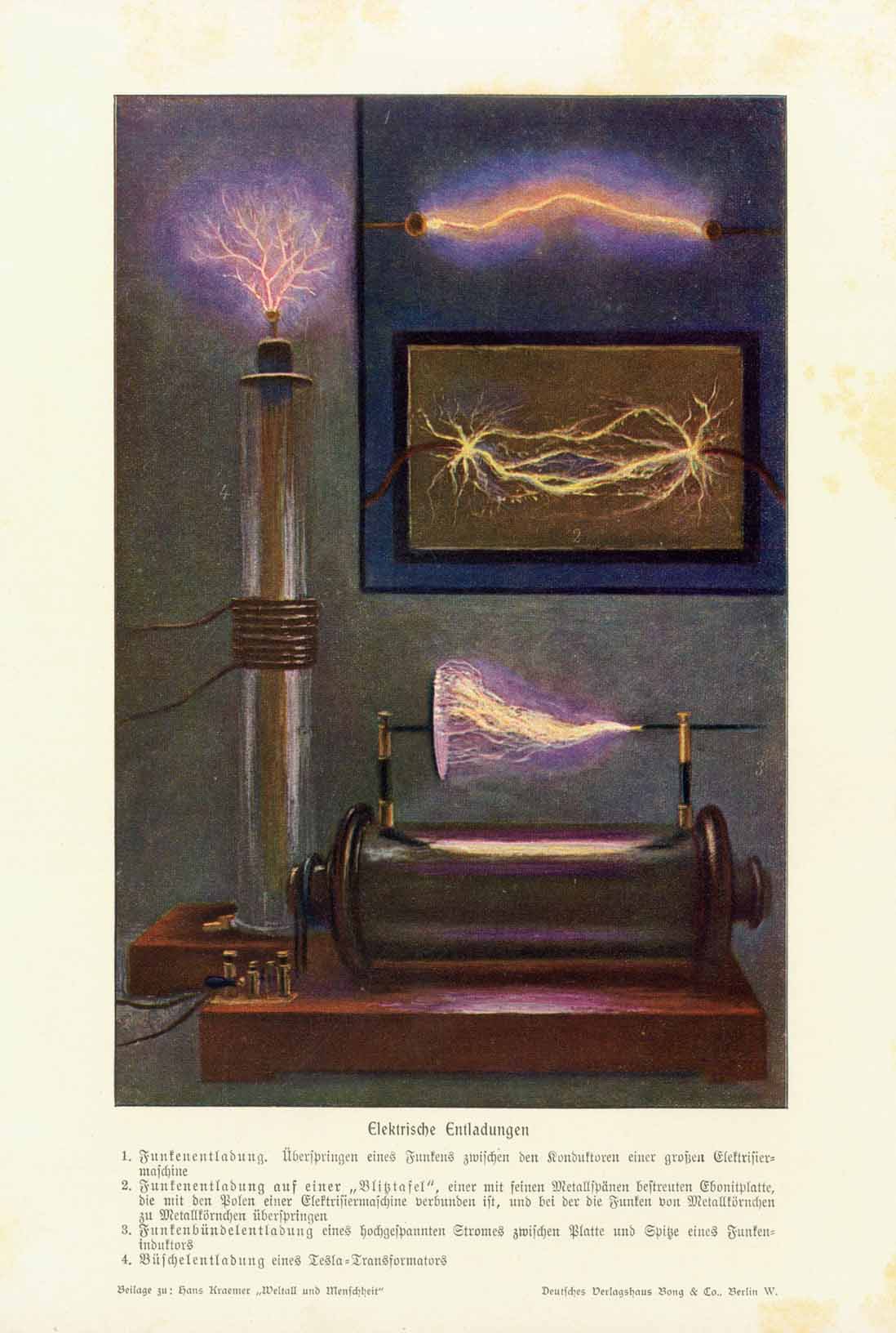 "Elektrische Entladungen"  Chromolithograph showing 4 kinds of electrical discharges. Description (in German) at the bottom of the page. Published 1905. A few very light spots in margins.