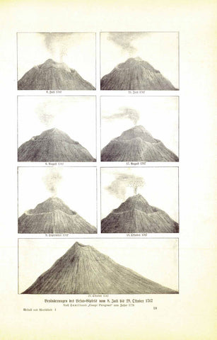 "Veraenderung des Vesuv-Gipfels vom 8 Juli bis 29. Oktober 1767" (changes in the summit of Mt. Vesuvius from July 8, to October 29, 1767)  Volcanos, Italy, Vesuvius, Vesuvio, Eruption  Wood engraving published ca 1900.  Original antique print  